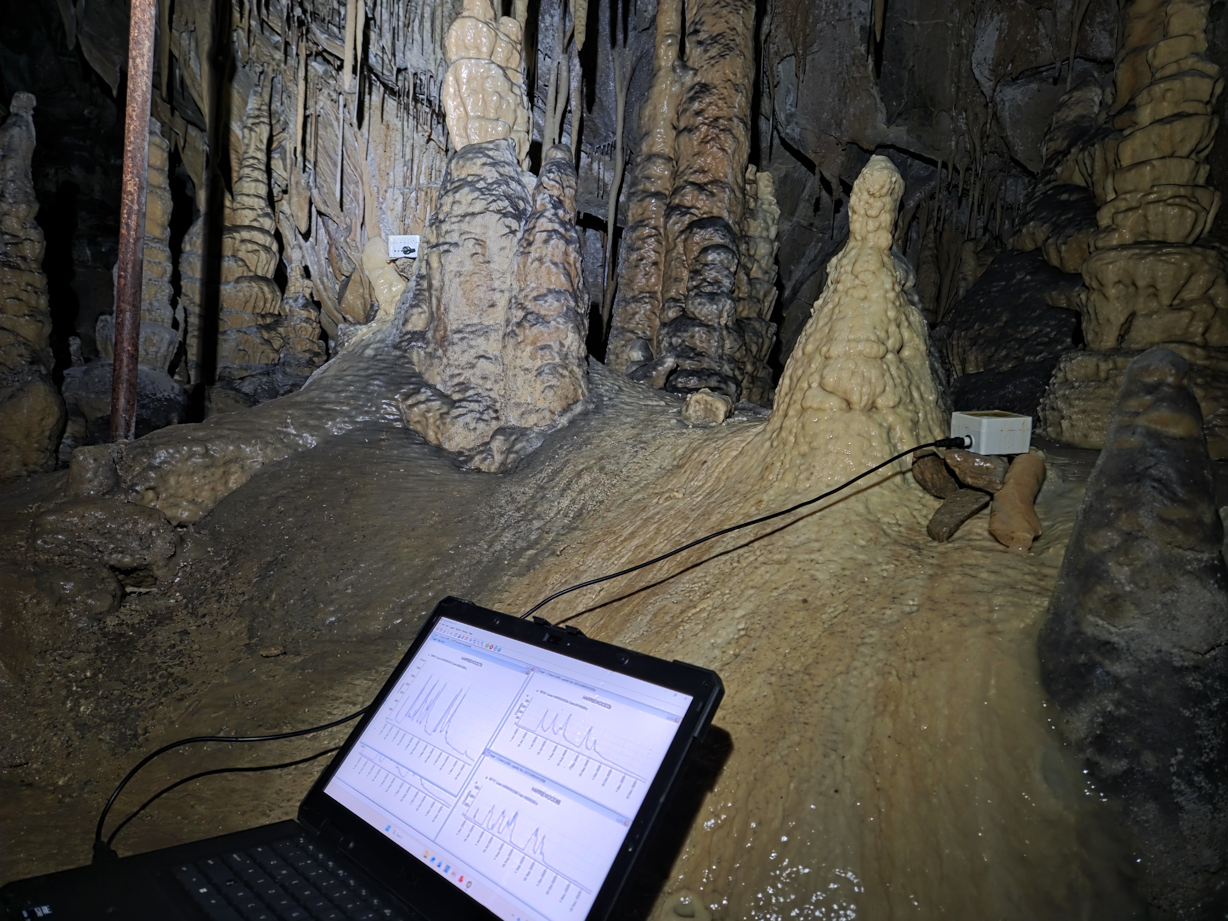 Three new papers using caves as hydrological observatories